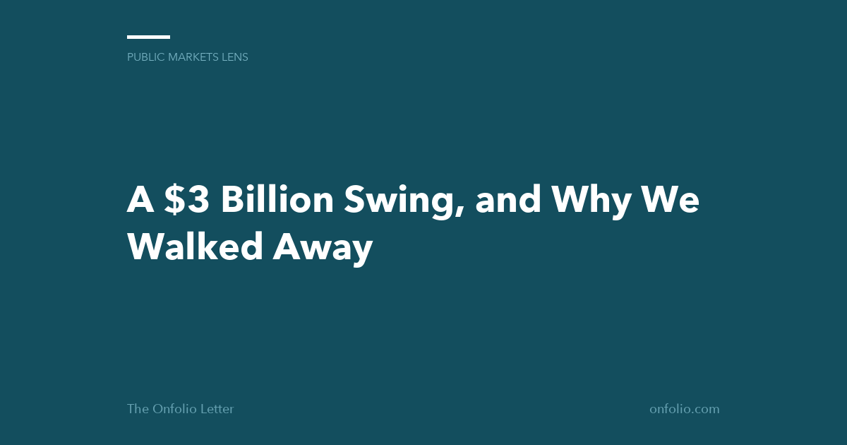 What Happened With Onfolio’s Helium Deal